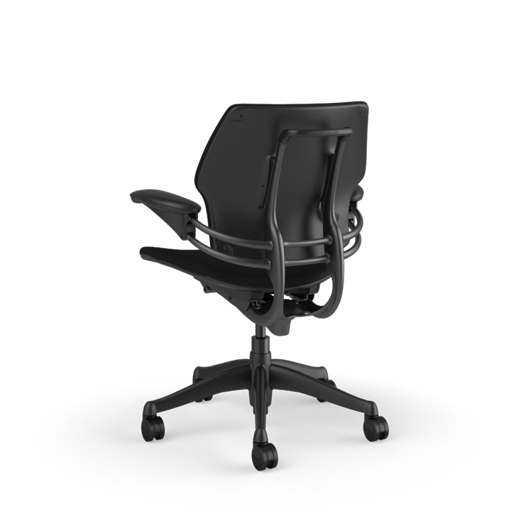 Black Coated/Polyurethane